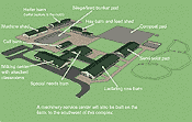 Farm Map