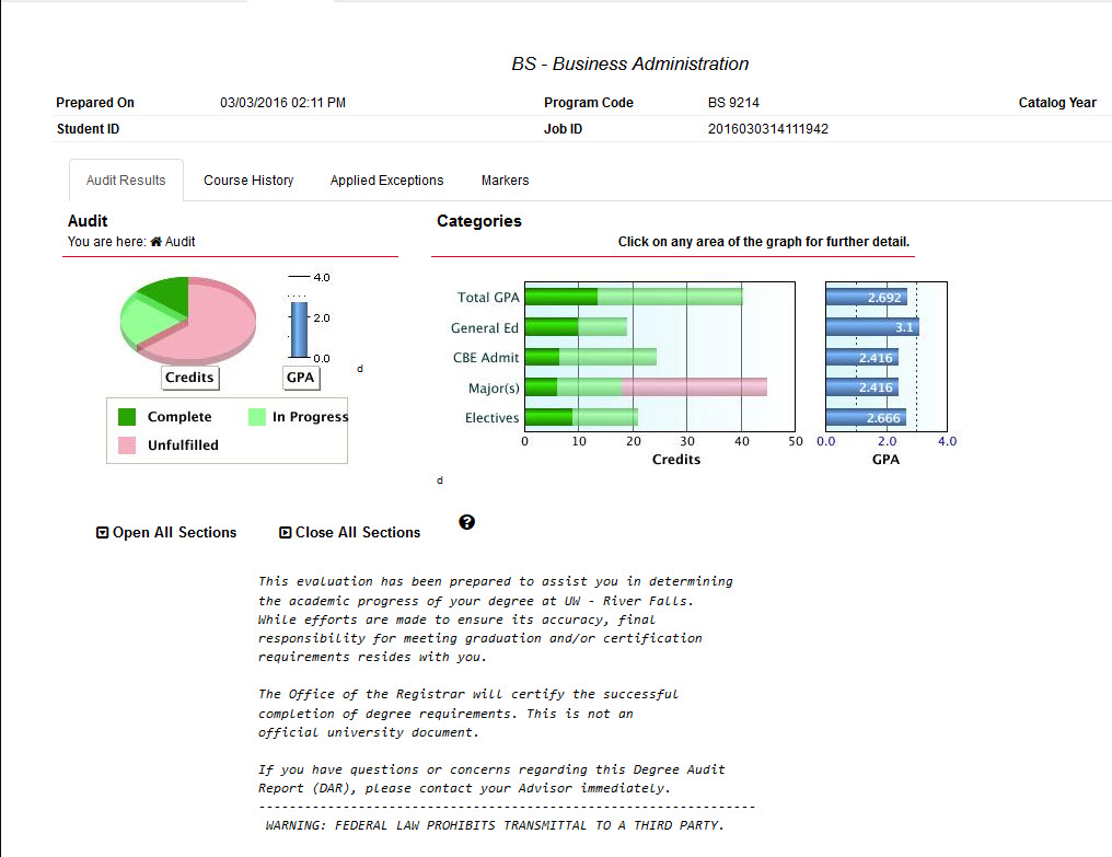 website auditor interactive graphical maps