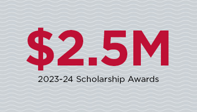 $2.5 Million Dollars of Scholarship Awards in 2022-2023